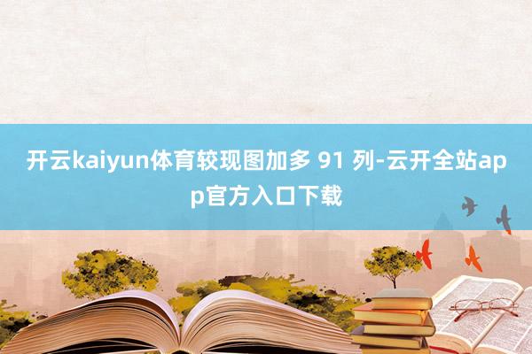 开云kaiyun体育较现图加多 91 列-云开全站app官方入口下载